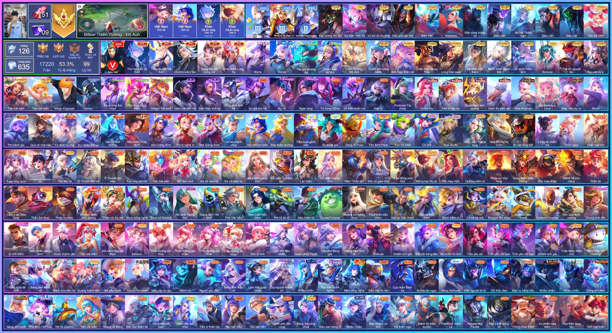 Ảnh nhỏ tài khoản #414