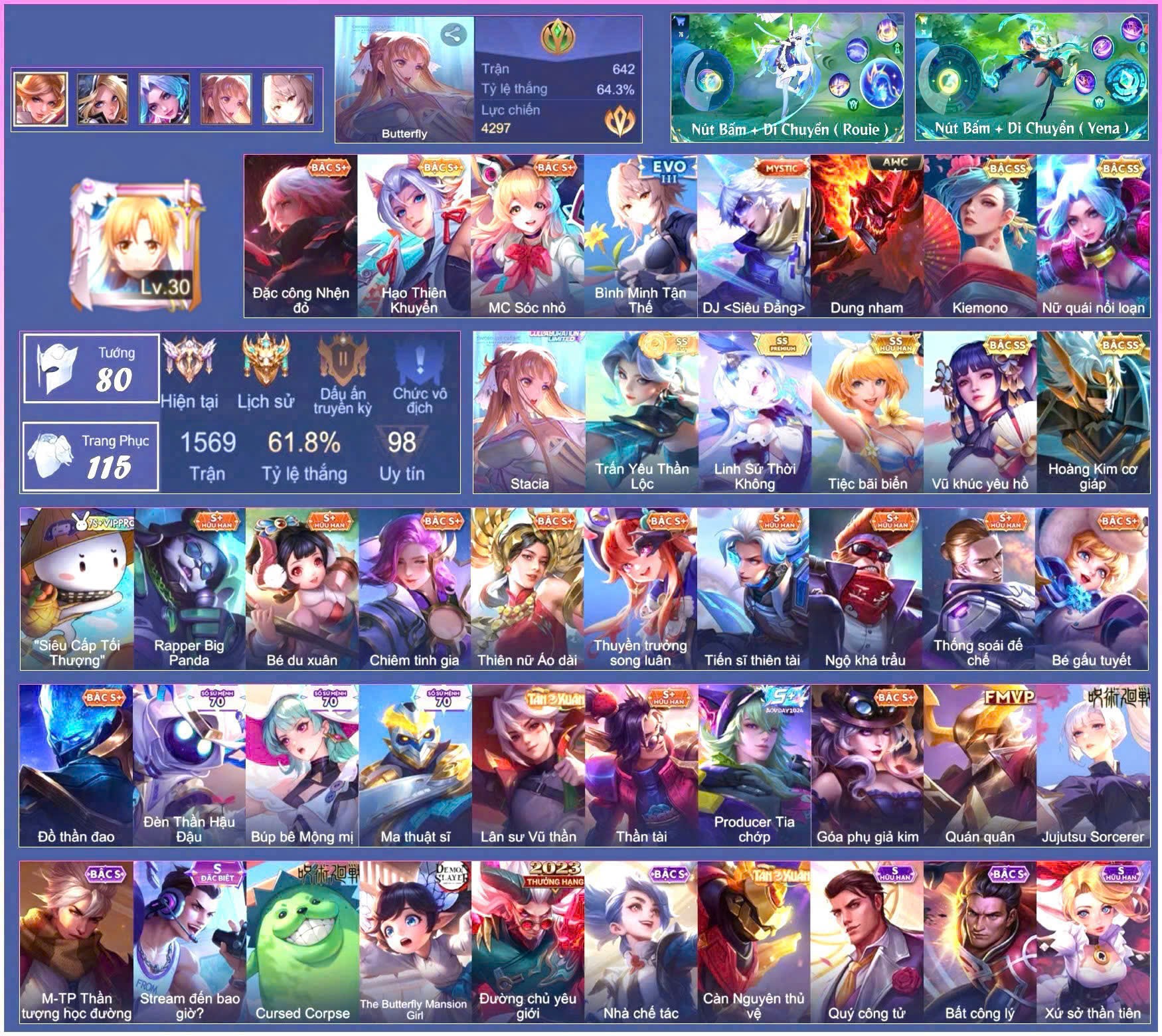 Ảnh nhỏ tài khoản #473