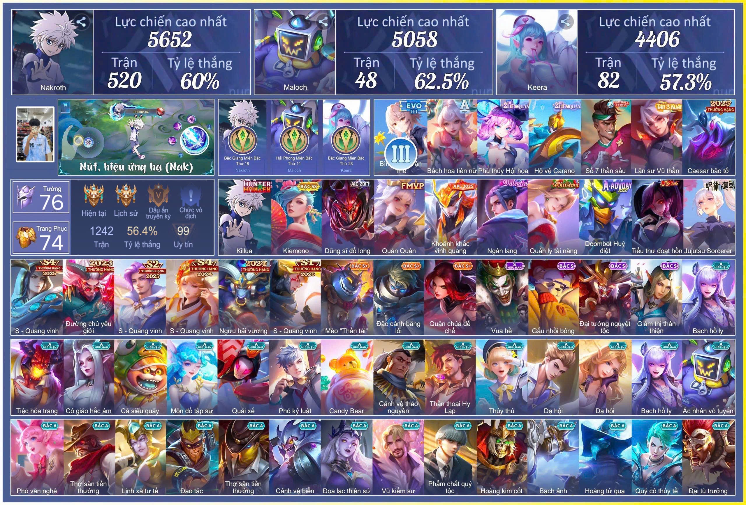 Ảnh nhỏ tài khoản #499