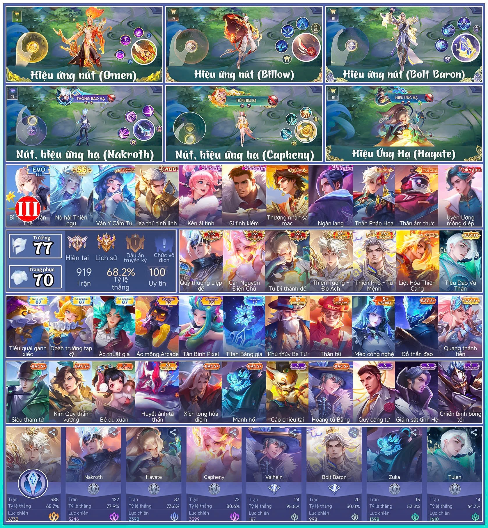 Ảnh nhỏ tài khoản #521