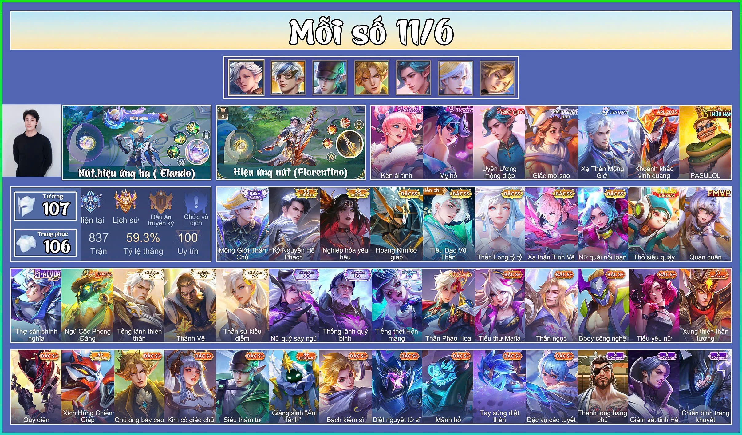 Ảnh nhỏ tài khoản #529