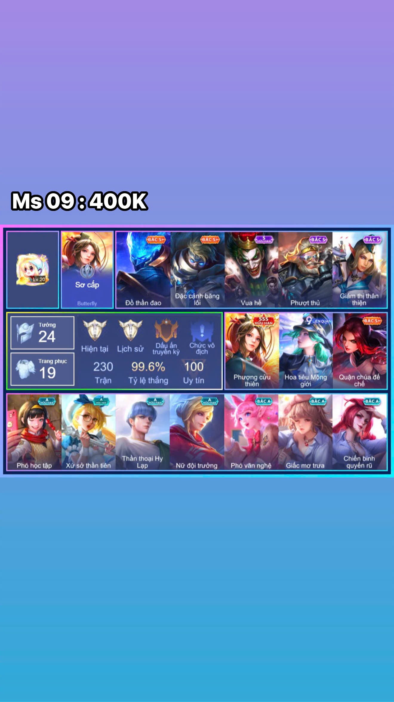 Ảnh nhỏ tài khoản #594