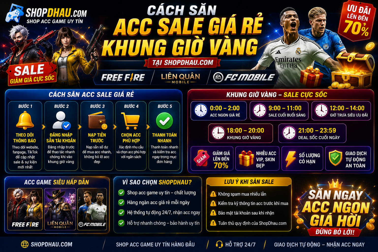 Cách Săn Acc Sale Giá Rẻ Và Khung Giờ Vàng Tại ShopDhau.com